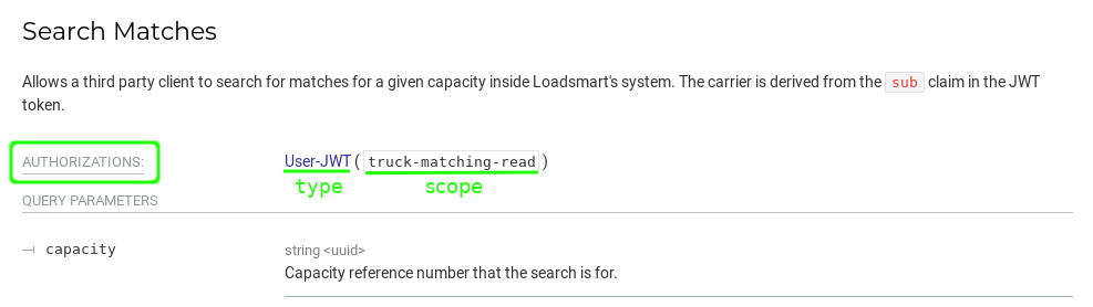 ../_images/authorization-type-scopes.png
